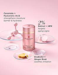 Elizabeth Arden Retinol + HPR Ceramide Rapid Skin Renewing Water Cream 50ml
